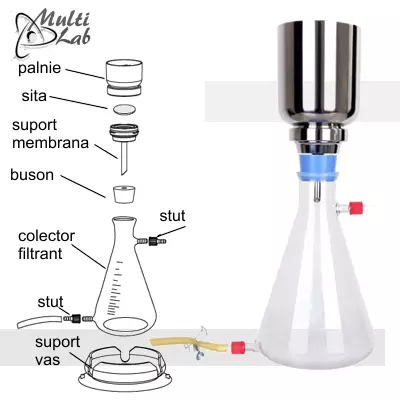 filtru_lichide microbiologice